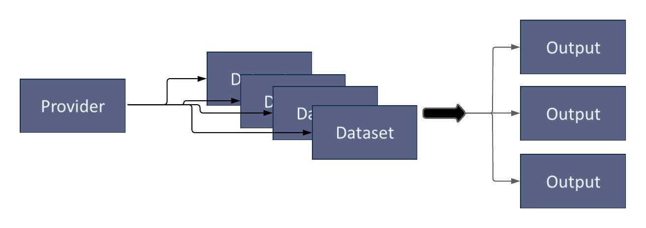 Datacenter-main-concepts.jpeg