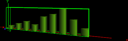 images/download/attachments/41797739/plugins_container_barchart_example.png