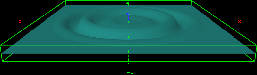 images/download/attachments/41798060/plugins_geometries_bipwave_example.png