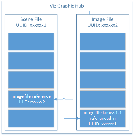 images/download/attachments/41803648/manage_elements_referencedelements.png