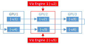 images/download/attachments/27787886/getting_started_which_gpu.png