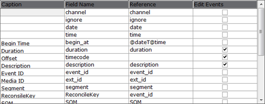 images/download/attachments/130556313/import_lst-mapping-table.png