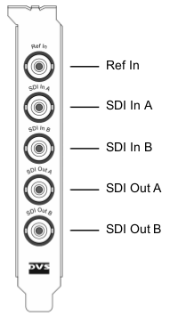 images/download/attachments/37579210/videocardreference_atomixhdmi_sdipanel.png