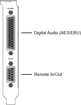 images/download/attachments/37579210/videocardreference_dvs_atomix_lt-rs-422-connectors.png