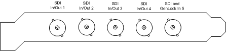 images/download/attachments/44379040/videocardreference_bluefish444_epoch-4k-supernova_bnc-connector_diagram.png